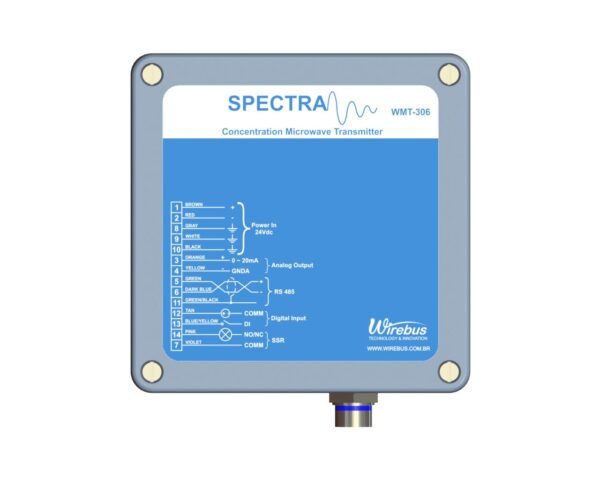 Transmissor-brix-Micro-Ondas-Spectra-Modbus-WMT-306-1